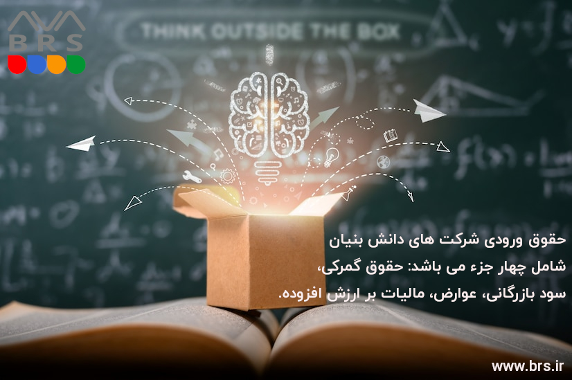 حقوق شرکت های دانش بنیان