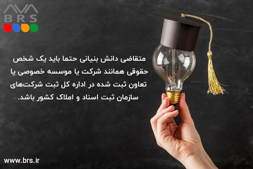 الزامات 