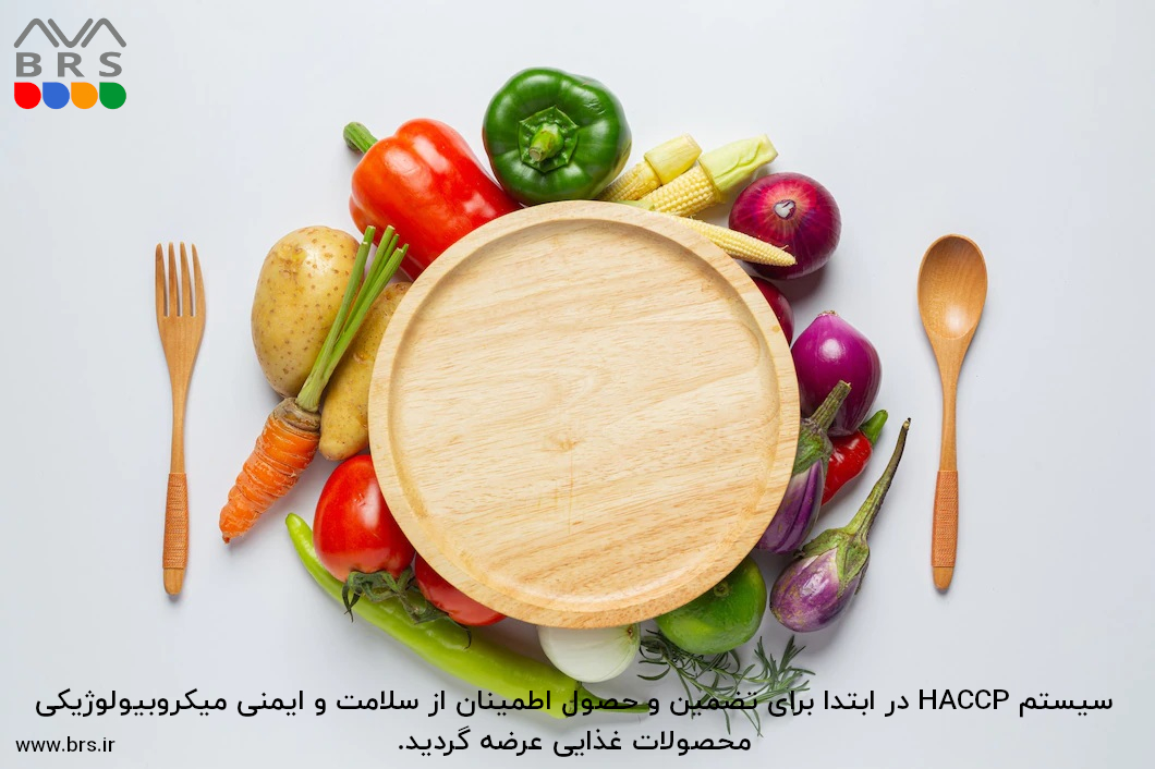 بیشینه تاریخی