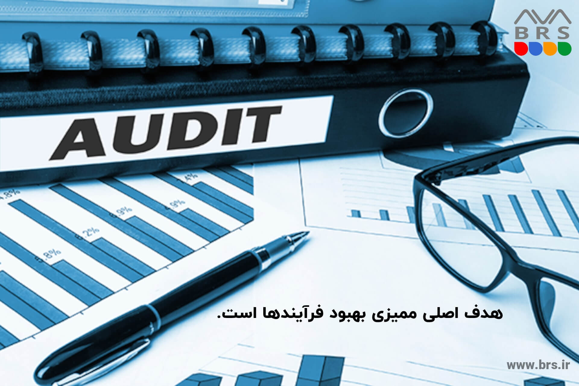 هدف ممیزی سیستم های مدیریت کیفیت