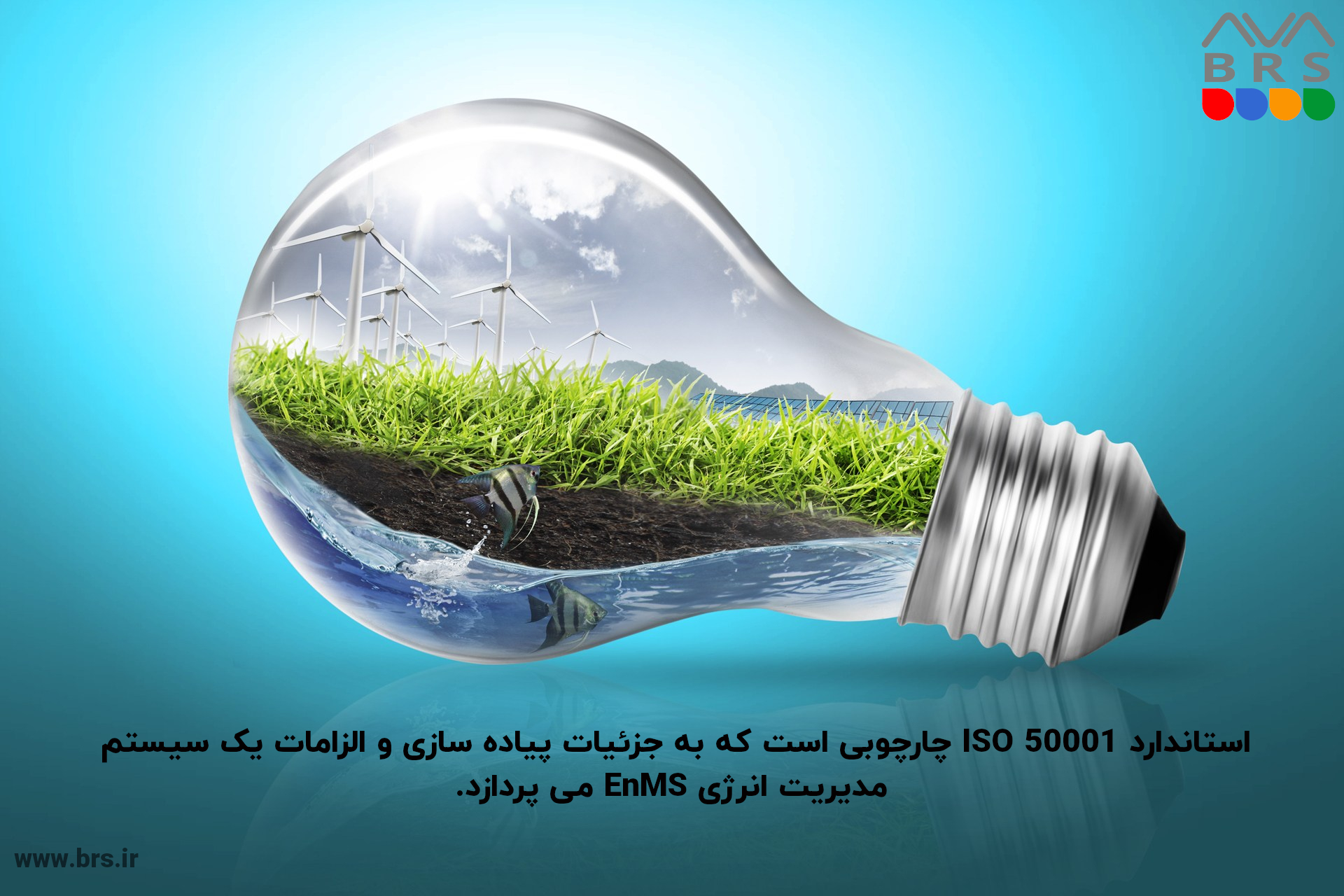 پیاده سازی ایزو 50001