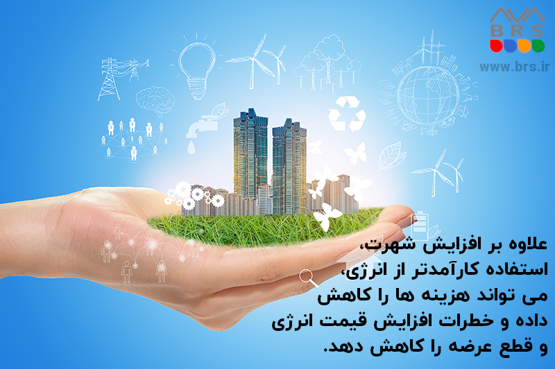 مزایای اخذ گواهینامه ایزو 50001