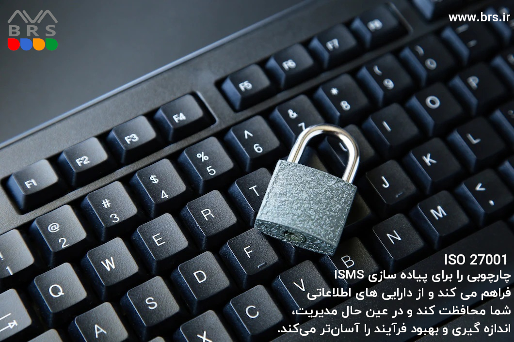 تعریف ایزو ۲۷۰۰۱