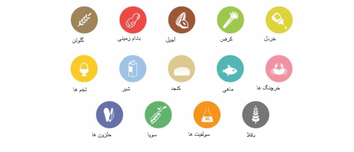 کنترل مواد حساسیت زا