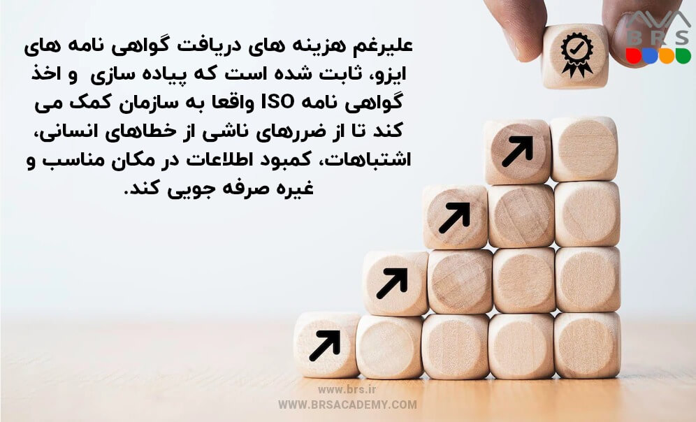 قیمت گذاری گواهینامه ایزو
