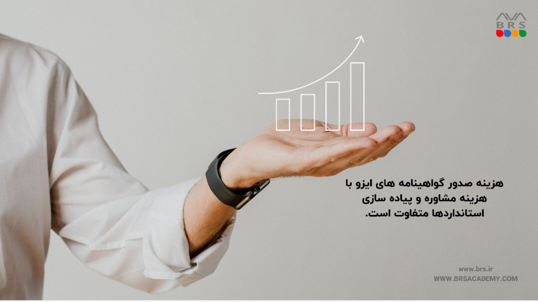 هزینه مشاوره و پیاده سازی برای اخذ ایزو