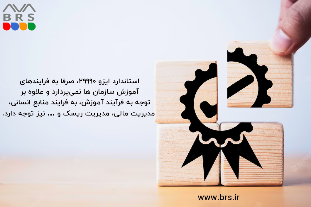 استاندارد 29990