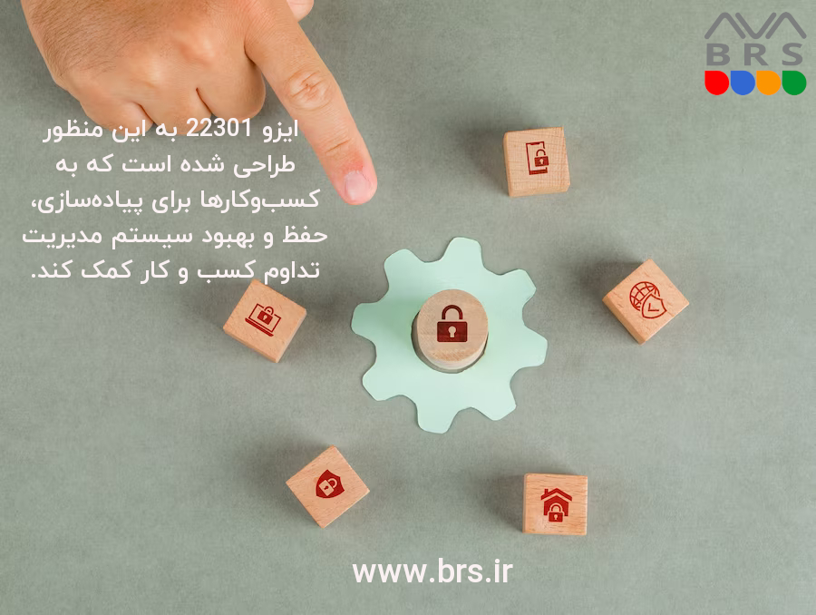 تداوم کسب و کار
