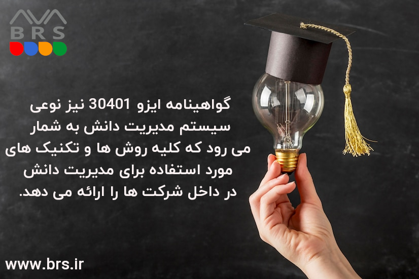 گواهینامه ایزو ۳۰۴۰۱