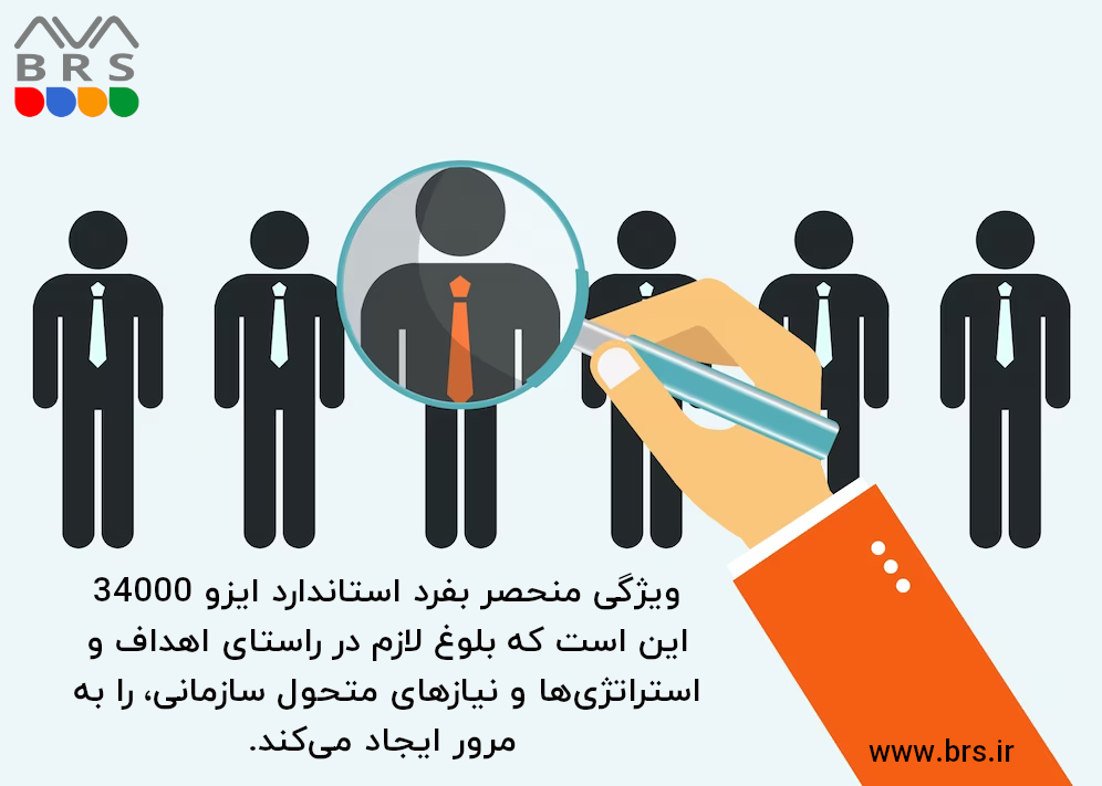 ویژگی منحصر به فرد