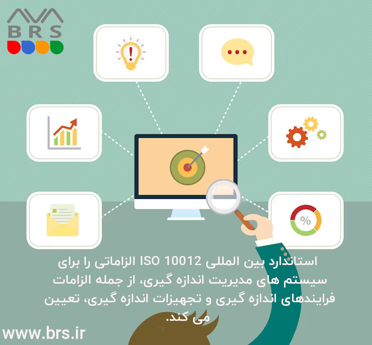 الزامات 