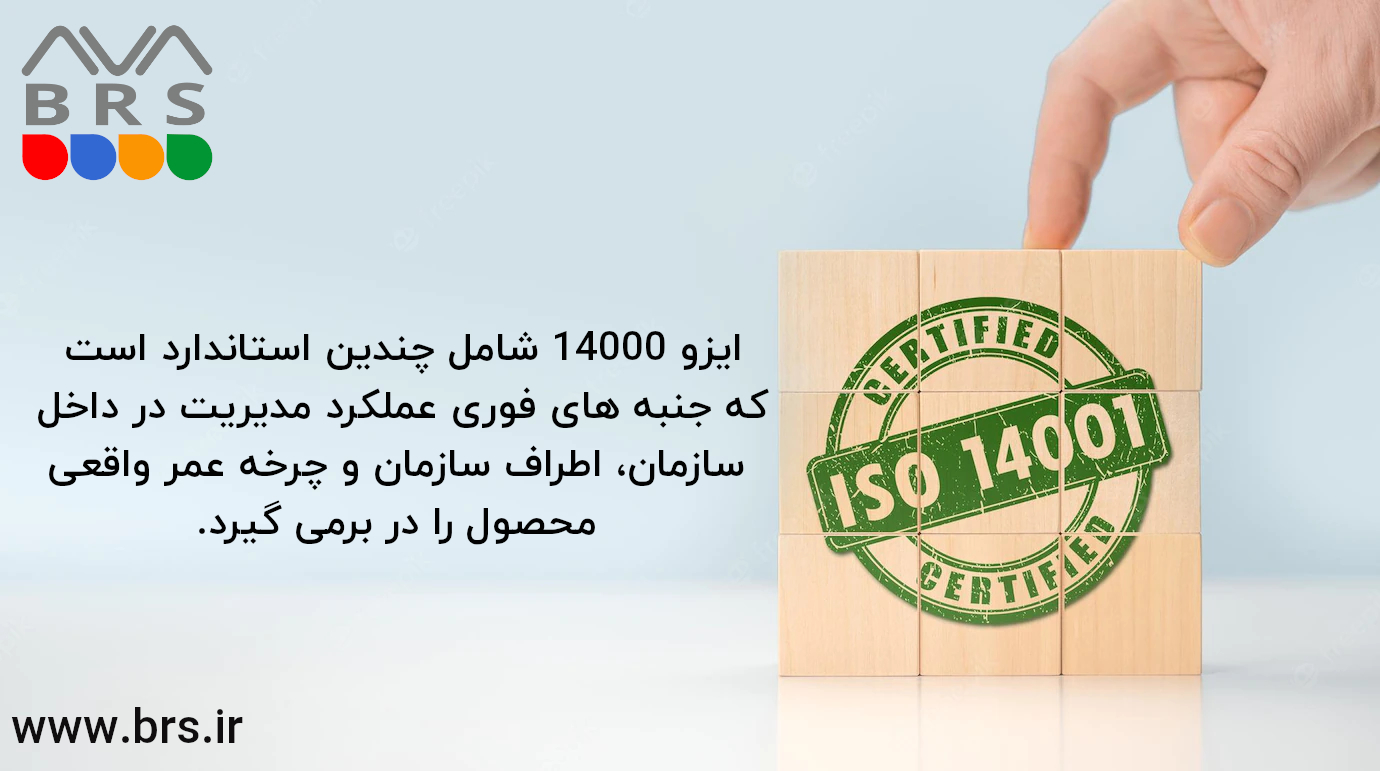 ایزو 14001