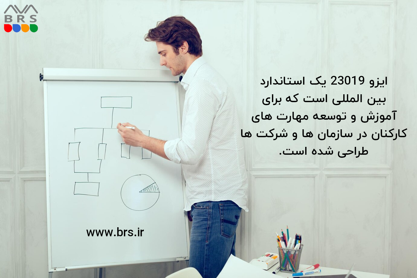 مزایای استفاده از ایزو 23019