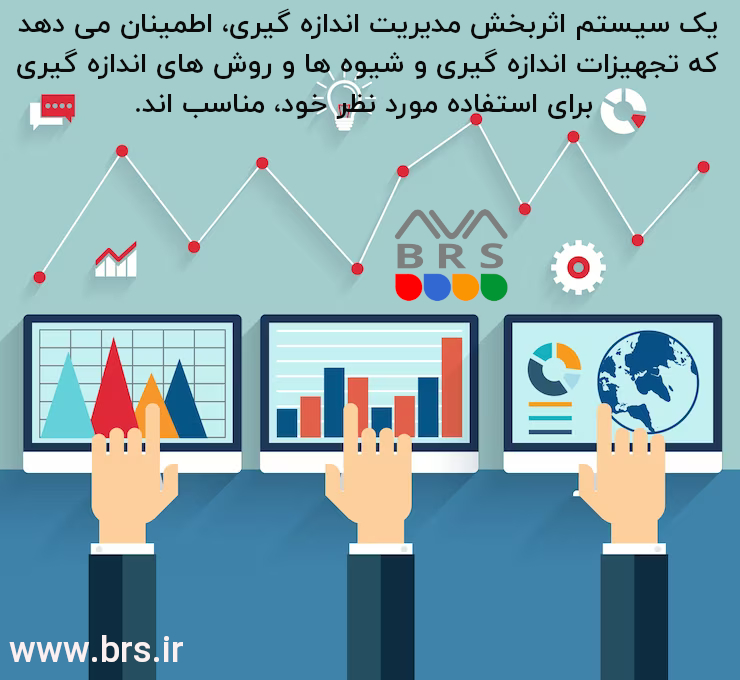 ایزو ۱۰۰۱۲