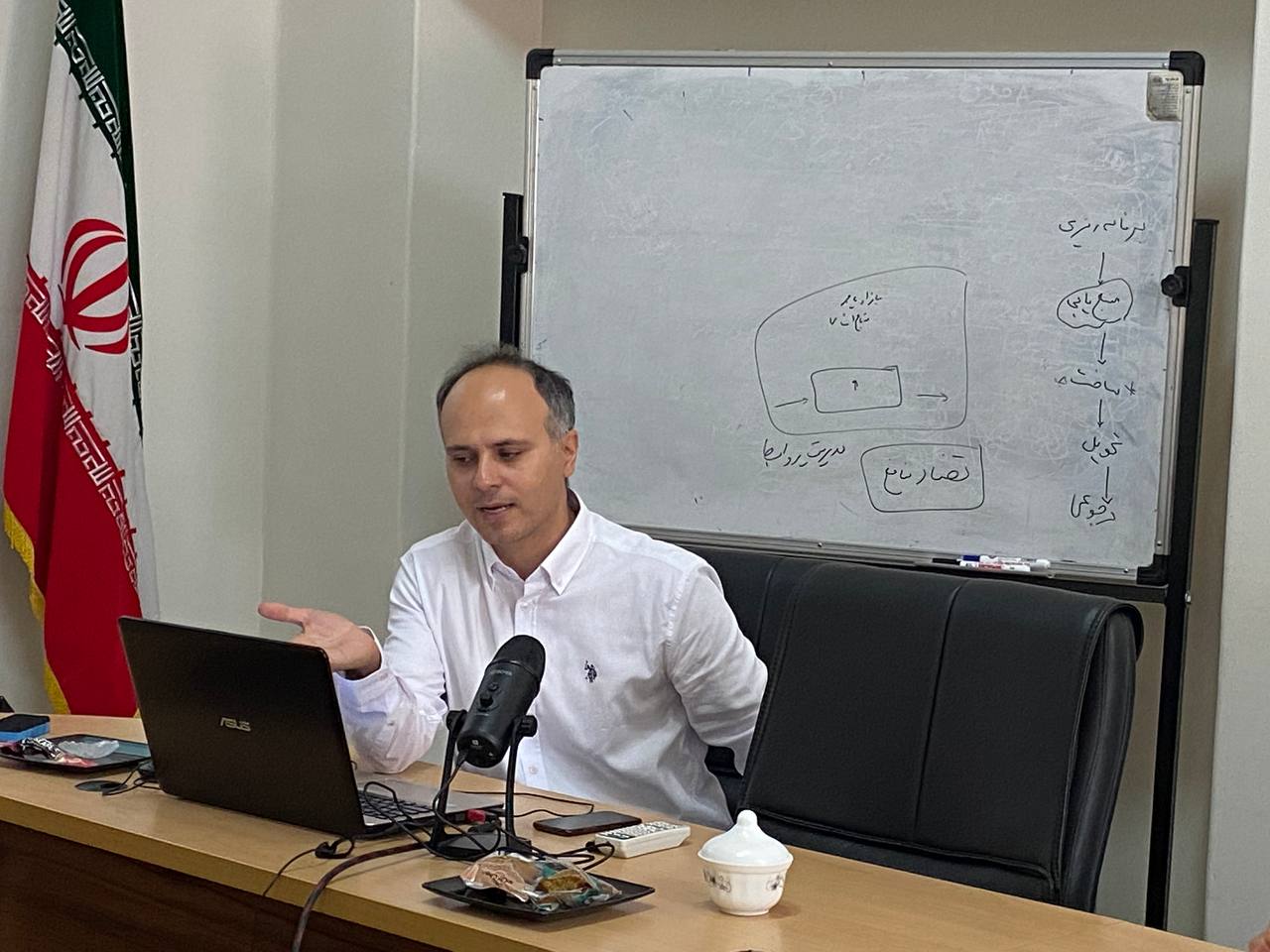 زنجیره تامین 1