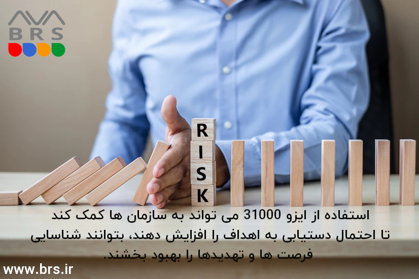 مدیریت ریسک