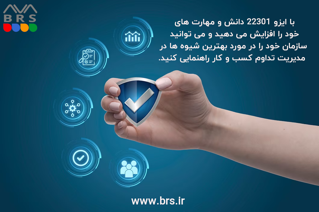 ایزو 22301