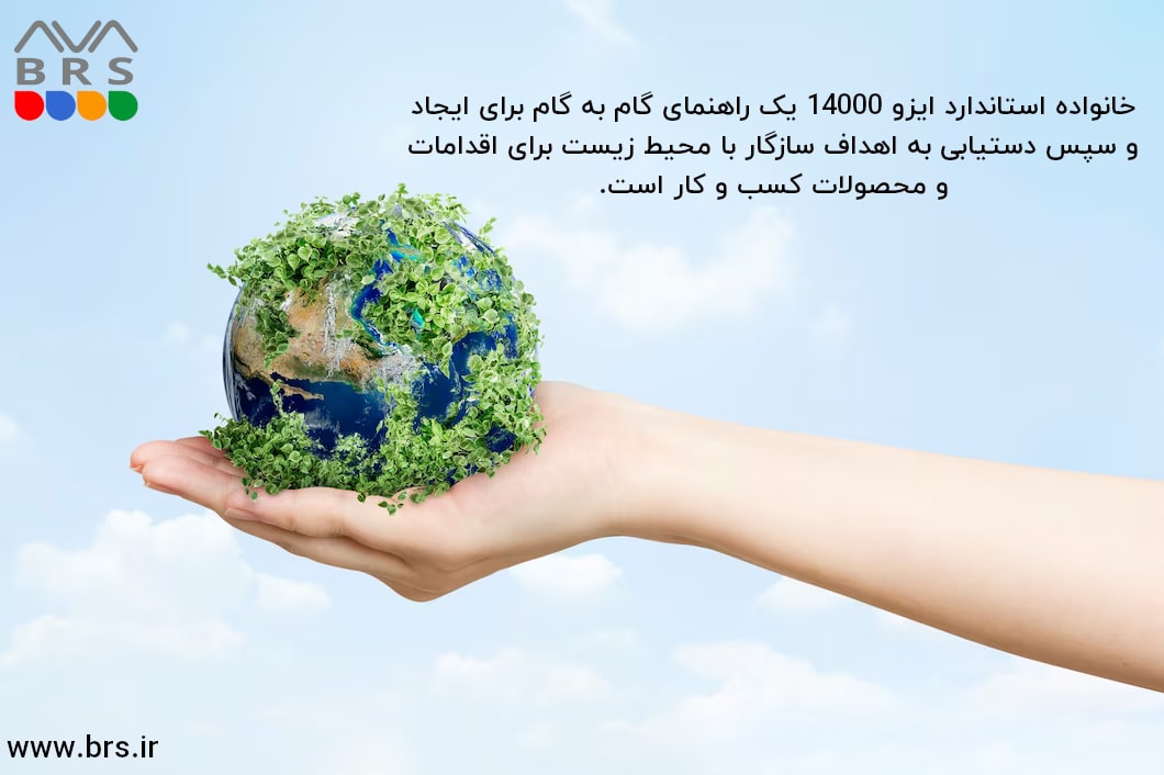 ایزو ۱۴۰۰۰