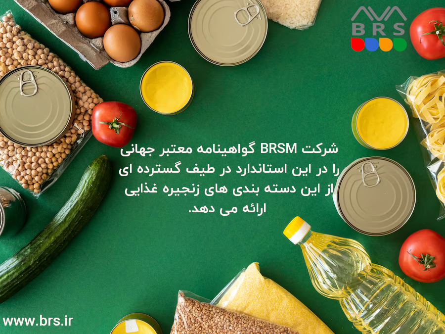 پیاده سازی استاندارد ایزو 22000 با BRSM