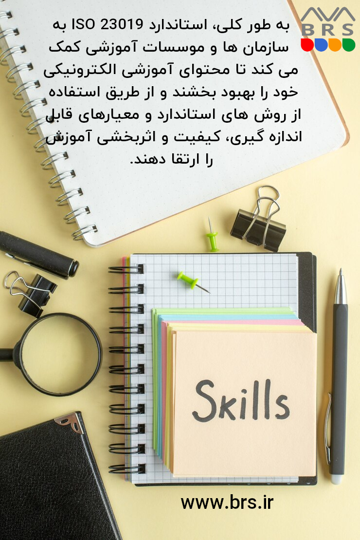 ایزو 23019