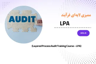 (Layered Process Audit Training Course – LPA)