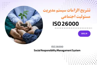 Social Responsibility Management System