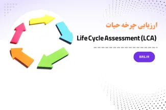 Life Cycle Assessment (LCA) Training Course