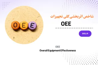 OEE