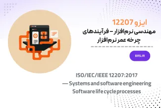 ISO/IEC/IEEE 12207
