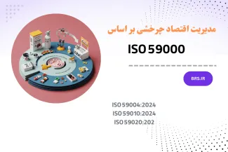 مدیریت اقتصاد چرخشی