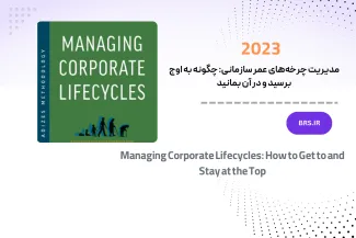 Managing Corporate Lifecycles