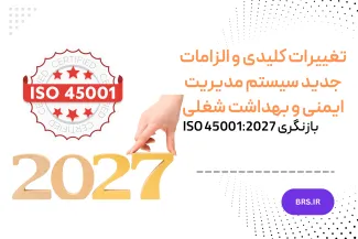 ISO 45001:2027